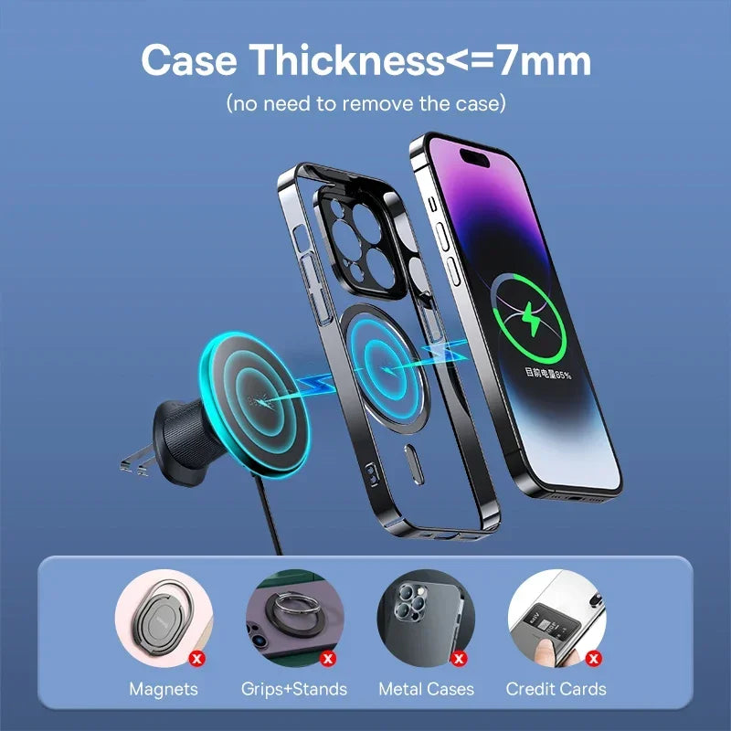 Magnetic Wireless Charger Car Phone Holder