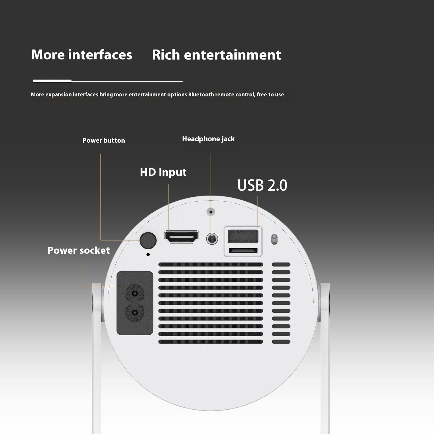 Portable Projector with high quality