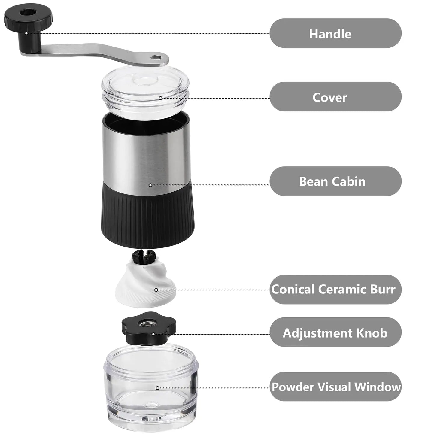Mini Manual Coffee Grinder