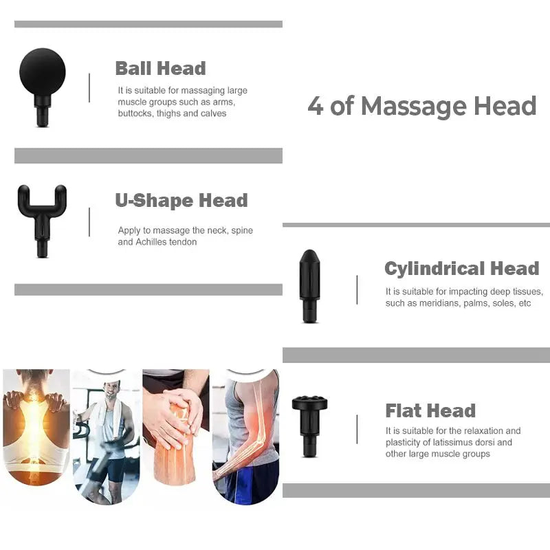 Gun Muscle Massage