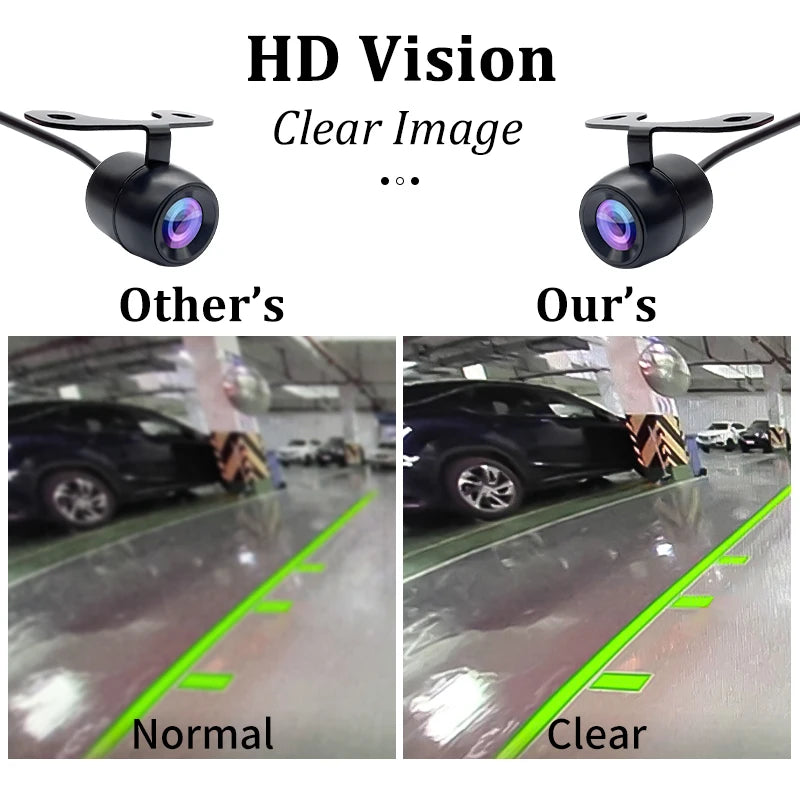 Car Reverse Camera